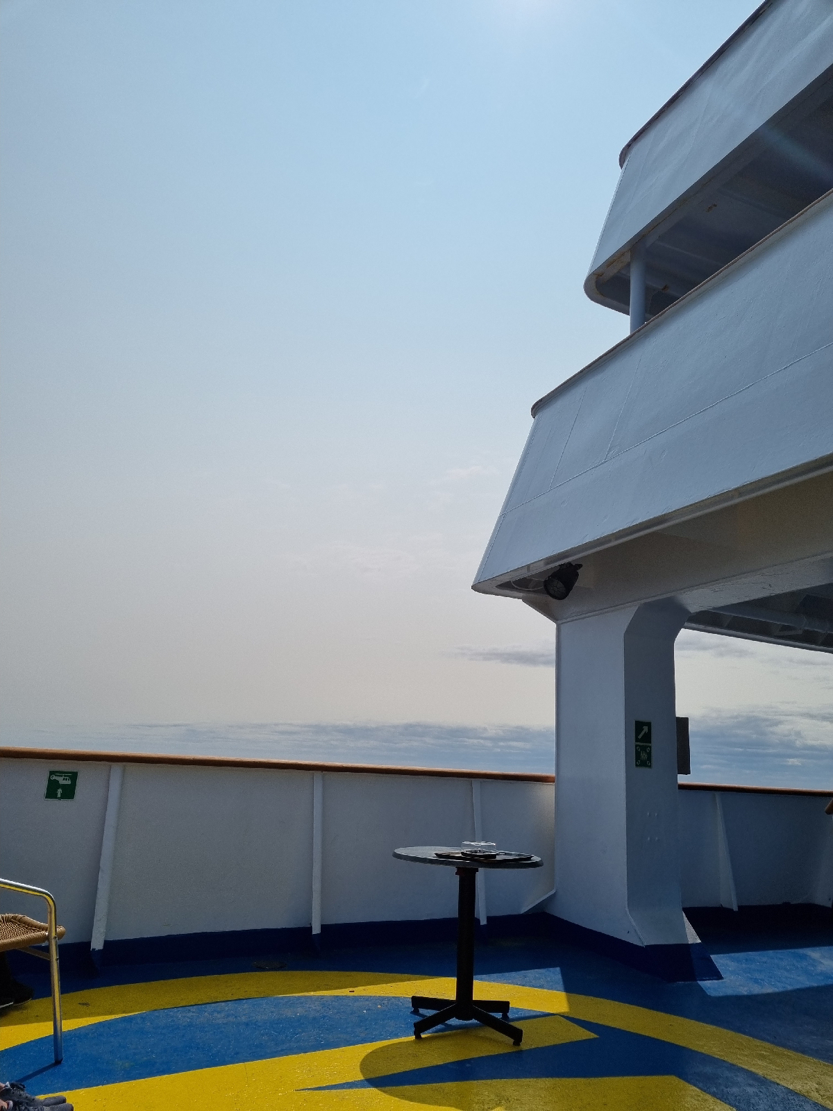 Åland med några bekanta över dagen bara